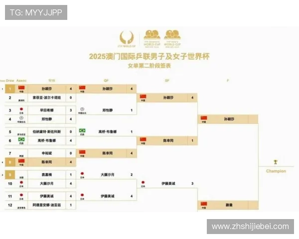 世界杯比赛赛程表最新信息,帮助球迷提前规划观看和支持球队的时间 世界杯比赛赛程表最新信息,帮助球迷提前规划观看和支持球队的时间