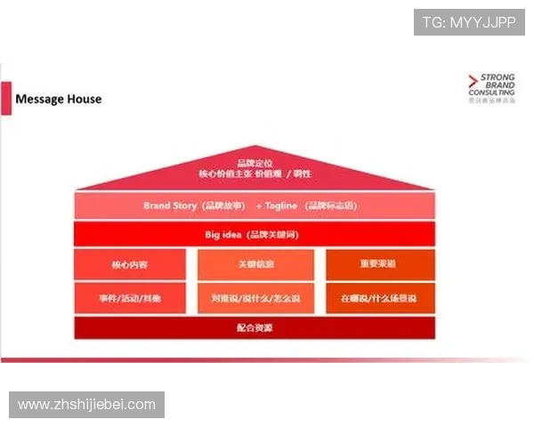 世界杯门票在哪里买最全攻略，详细介绍购票渠道与流程