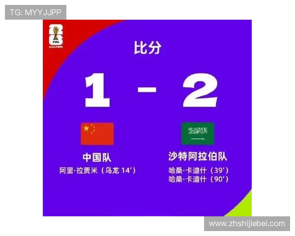 今年世界杯将在什么国家举行比赛详细介绍