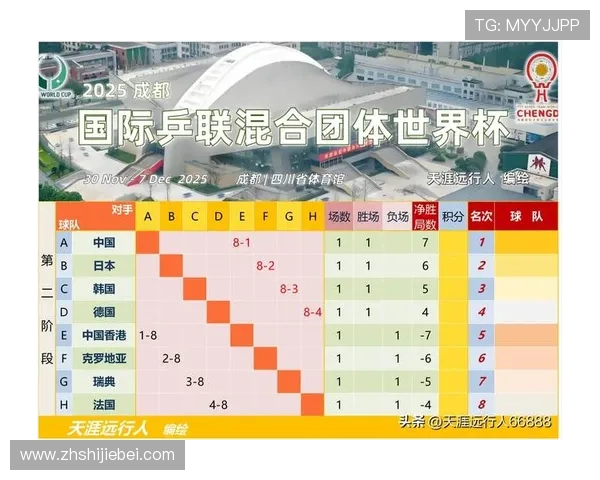 欧洲区世界杯预选赛赛程安排全攻略，球队比赛时间与赛程安排详解