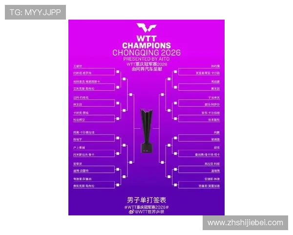 2026世界杯分组对战表图片完整版高清展示及各组赛程安排 2026世界杯分组对战表图片完整版高清展示及各组赛程安排