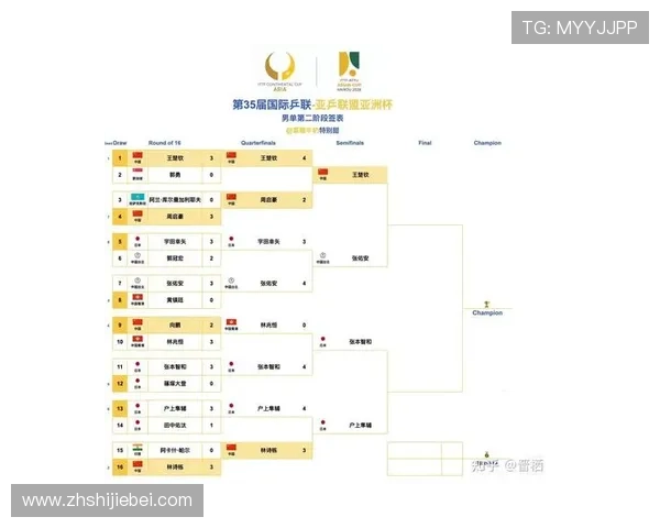 2026年世界杯中国晋级路径全攻略，详细分析各阶段比赛及关键因素
