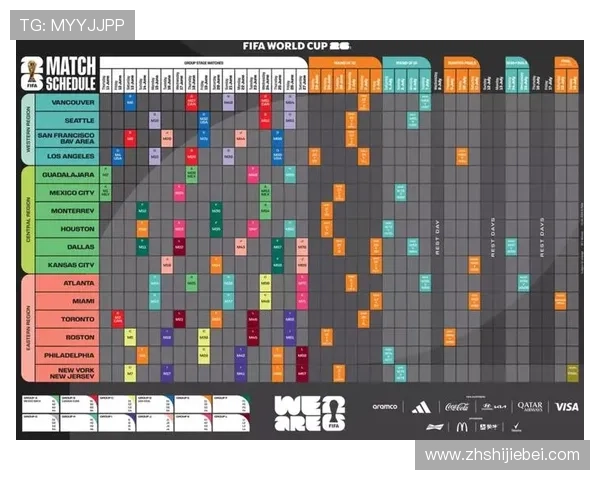 2026年世界杯举办国家的赛事日程安排与比赛时间表