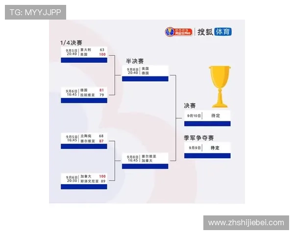 2026年世界杯决赛时间表最新公布,详细赛程安排全方位解析 2026年世界杯决赛时间表最新公布,详细赛程安排全方位解析