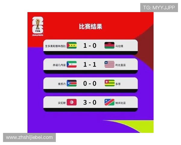 2026年世界杯亚洲外围赛晋级资格条件及比赛规则全面解读帮助你理解比赛机制