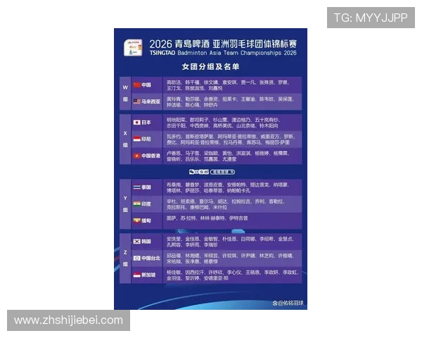 2026年世界杯亚洲区参赛名额具体数量及各国晋级规则全面解析