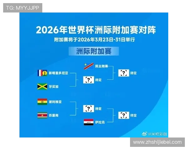 2026年世界杯分组抽签仪式现场盛况及抽签结果全景回顾