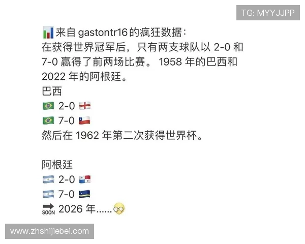 2026年世界杯冠军预测：未来几大强队夺冠几率的深度解析